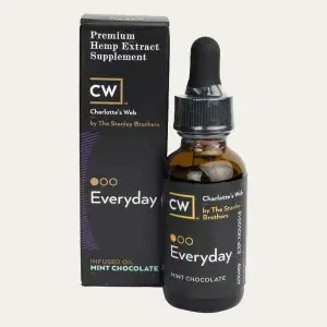 Custom 15ml Bottle Boxes - Rapid Custom Boxes Custom 15ml Bottle Boxes - Image 2