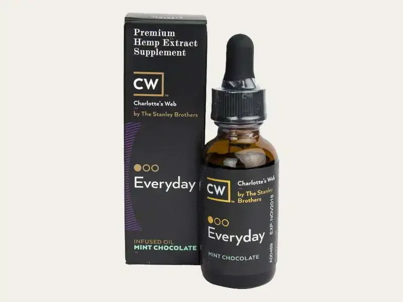 Custom 15ml Bottle Boxes - Rapid Custom Boxes Custom 15ml Bottle Boxes 1 - Rapid Custom Boxes