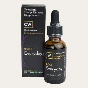 Custom 15ml Bottle Boxes - Image 2