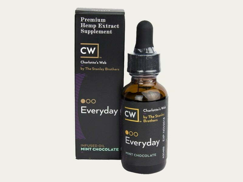 Custom 15ml Bottle Boxes 1 - Rapid Custom Boxes