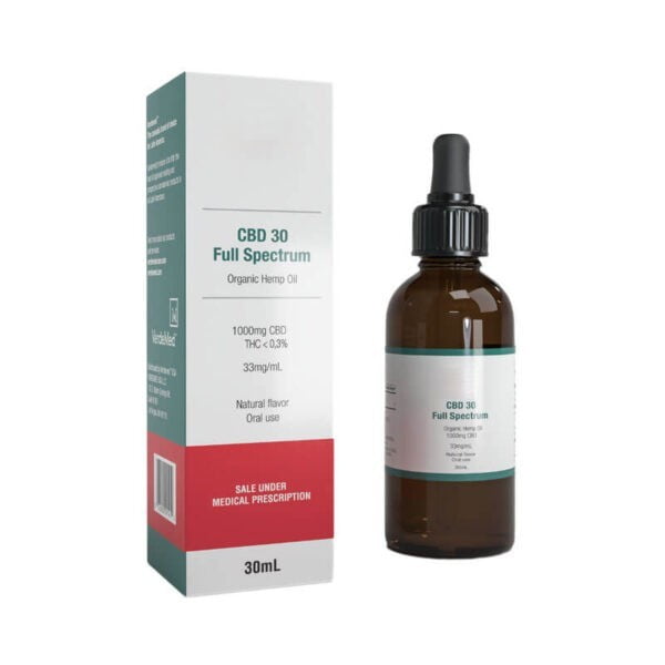 Custom 30ml Bottle Boxes - Rapid Custom Boxes Custom 30ml Bottle - Rapid Custom Boxes